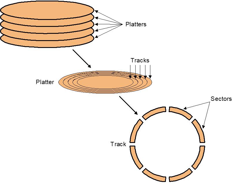 image-20231221103751115