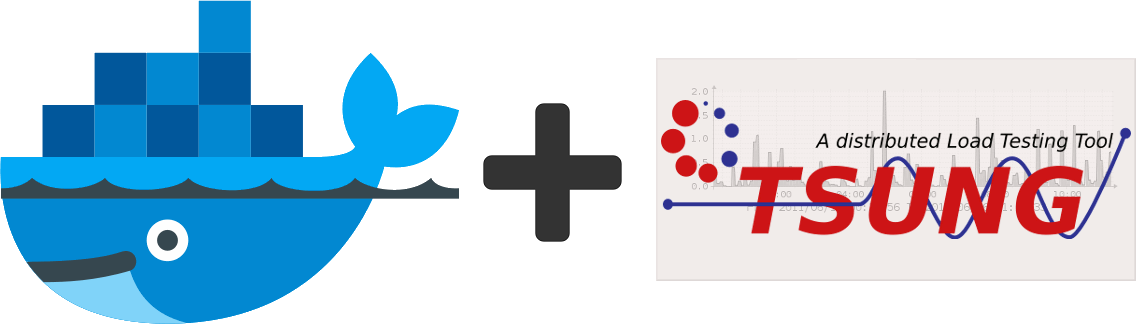 docker-tsung