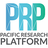 Pacific Research Platform