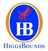 HiggsBounds_Old