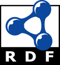 RDF Visualizer