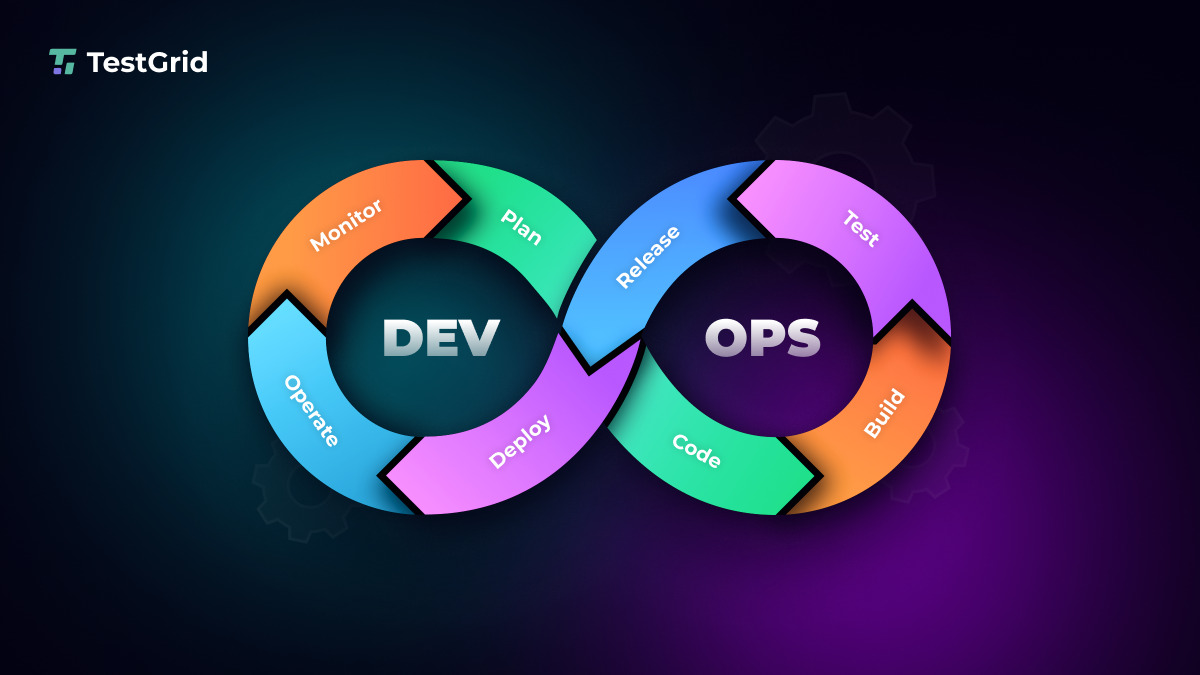Miraj Khan / LUT DevOps Assignment · GitLab