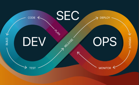 Issues · DevOps Portfolio / DevSecOps Bootcamp / 10-iac-and-gitops-for ...